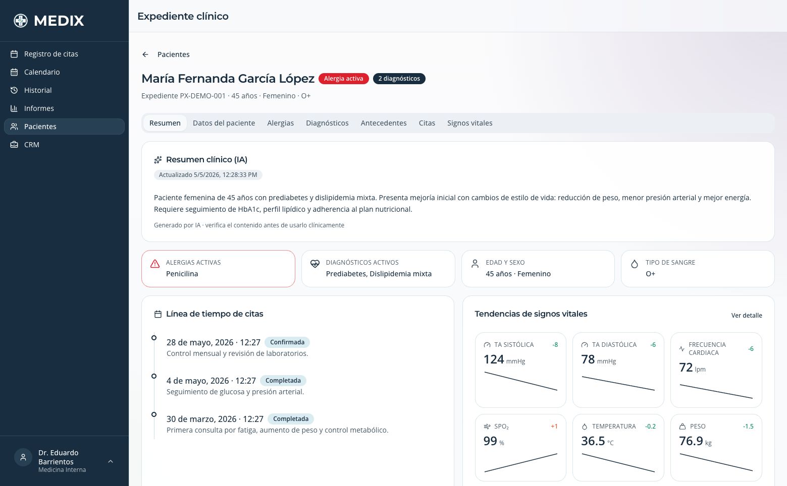 Expediente de MEDIX con tendencia de peso e IMC del paciente